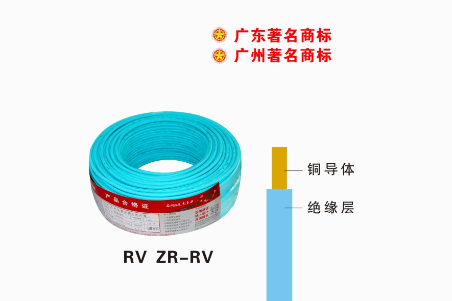 Home electric wire > create male cable price