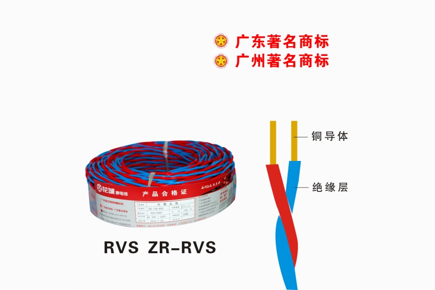 Home electric wire