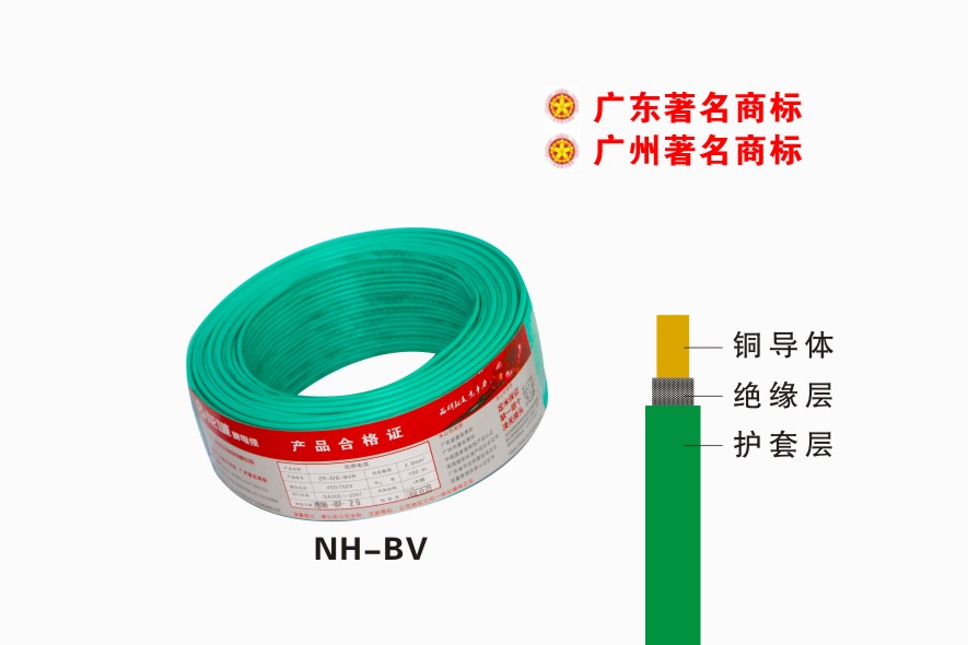 Home electric wire > create Male Cable quotation