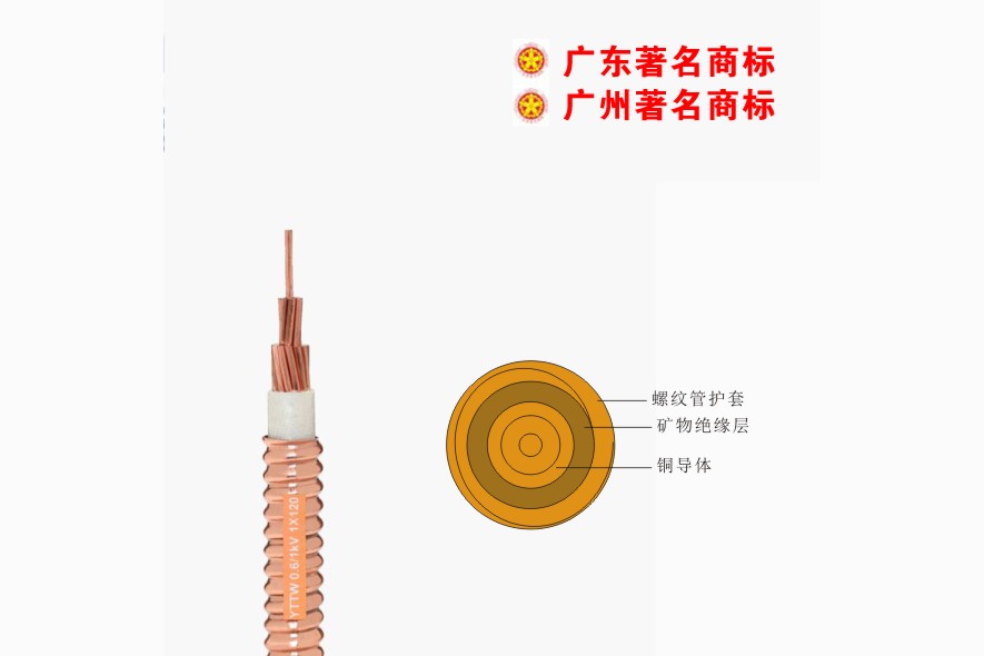 Low smoke, halogen free environmental protection cable