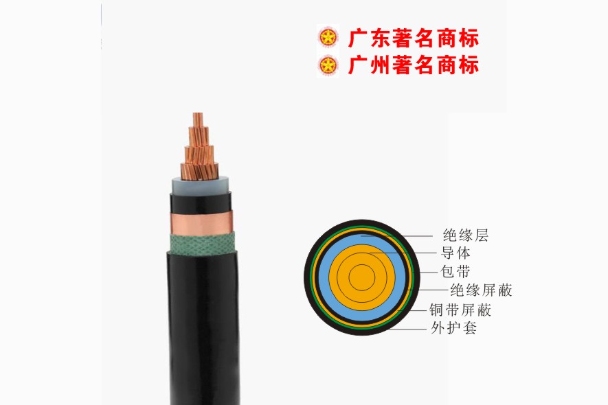 0.6 / 1KV power cable