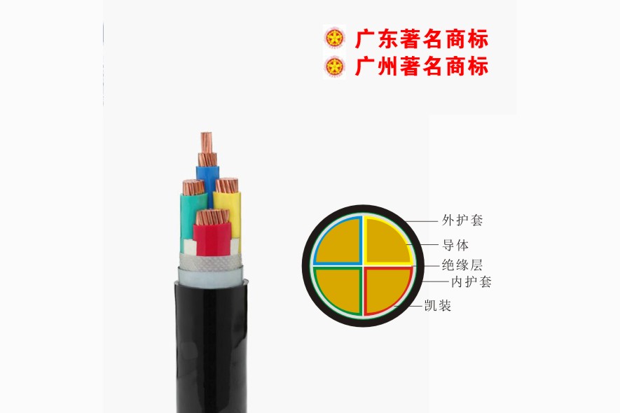 0.6 / 1KV power cable