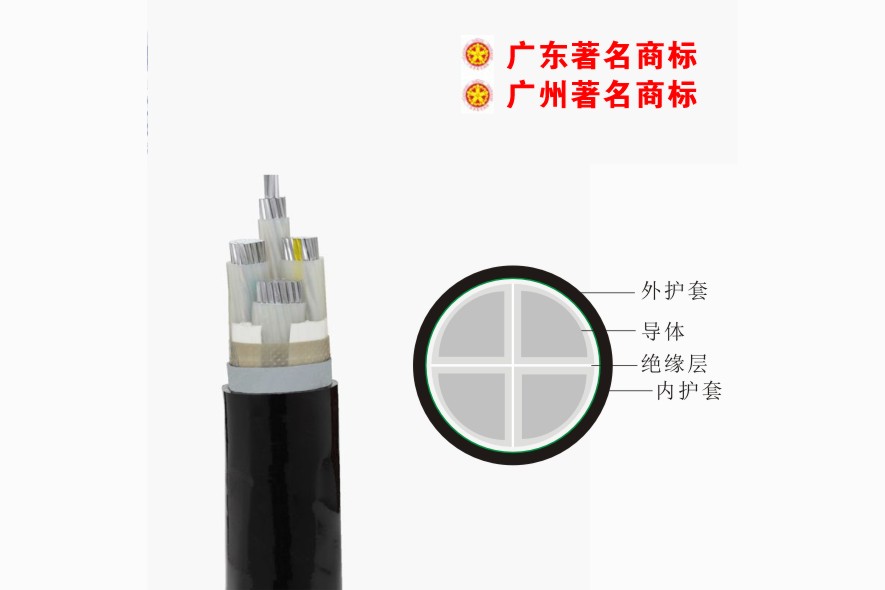 0.6 / 1KV power cable